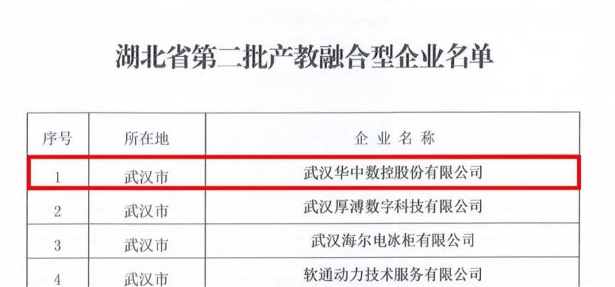 20家產教融合型企業(yè).jpg